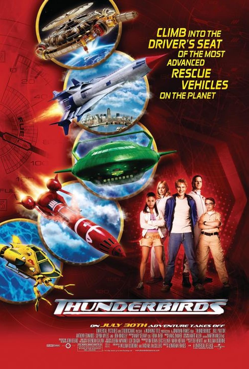 ดูหนังออนไลน์ Thunderbirds (2004) ธันเดอร์เบิร์ดส์ วิหคสายฟ้า